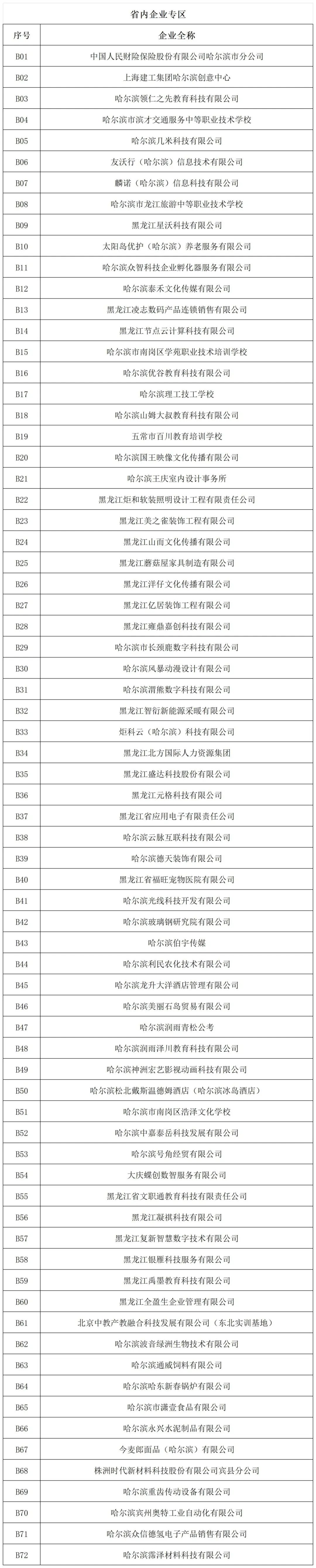企业名录及展位号(2)_Sheet1(2).jpg